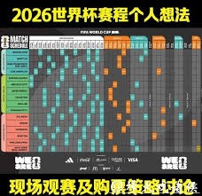 2026世界杯赛程全解析及48队球员名单与分组信息